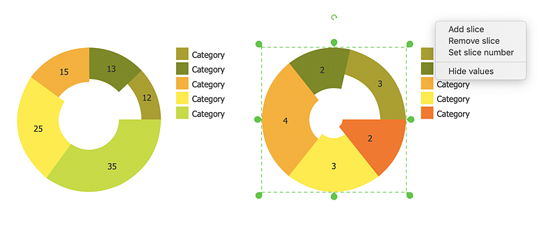 pie-chart