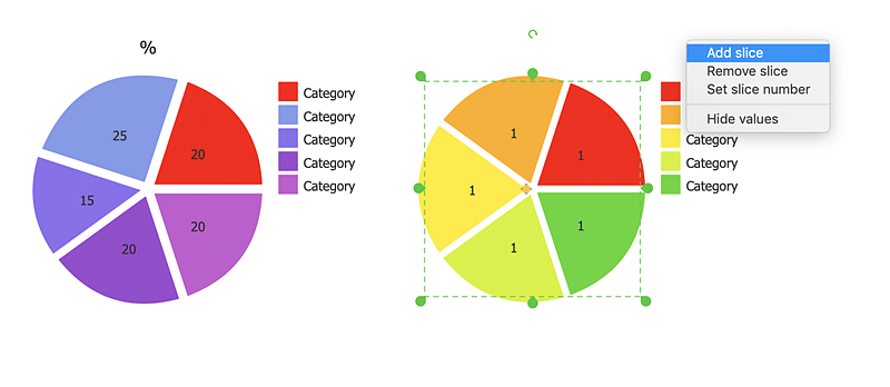 pie-chart