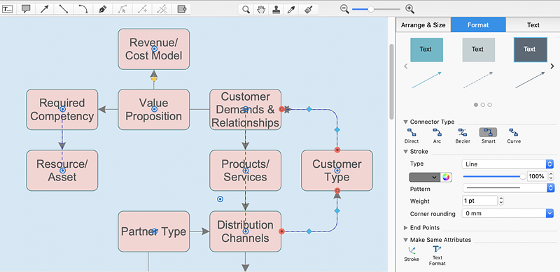 ea-diagram-template