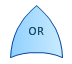 Fault Tree diagram symbol OR