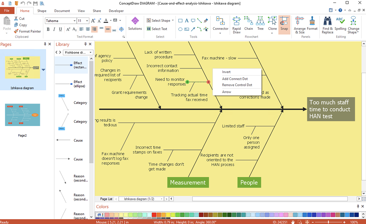 conceptdraw-fishbone-diagram