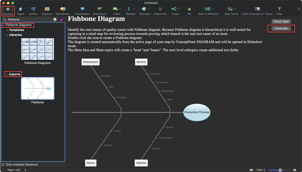 cause-and-effect analysis-mind-map