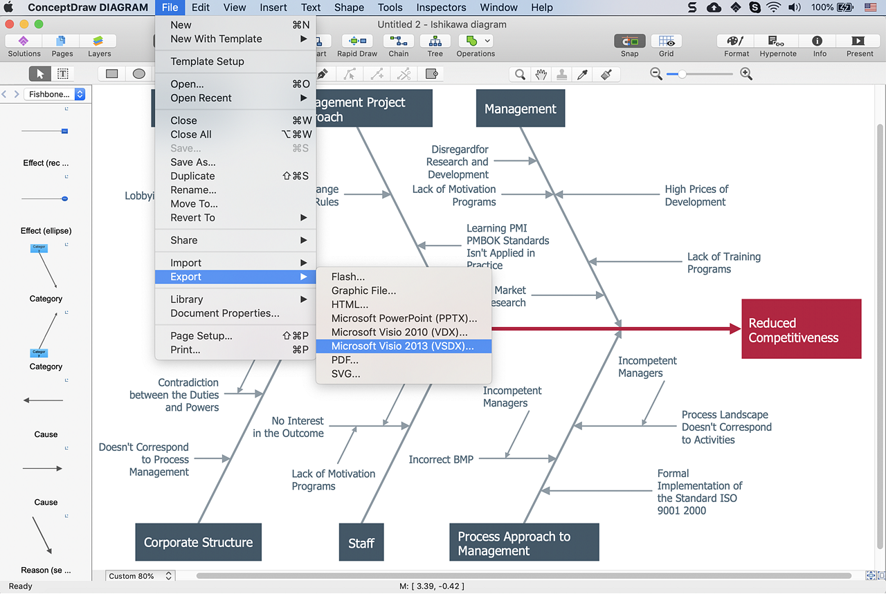 Visio Chart Maker