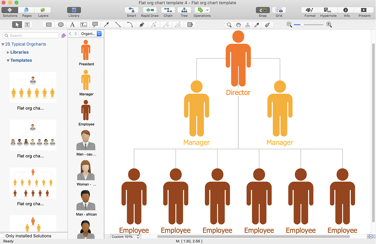 Flat Org Chart Template