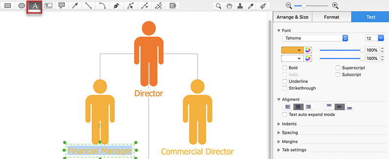 flat-organizational-chart-element