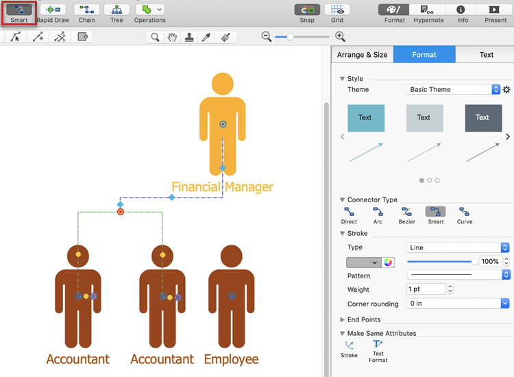 flat-organizational-chart