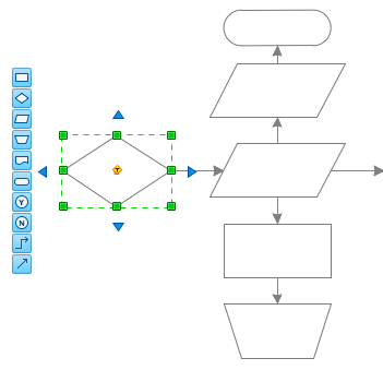 Creating Flowchart | ConceptDraw HelpDesk