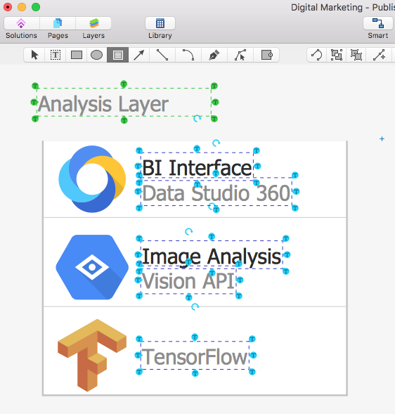 conceptdraw diagram 12 google drive zippy conceptdraw diagram 12 google drive zippy