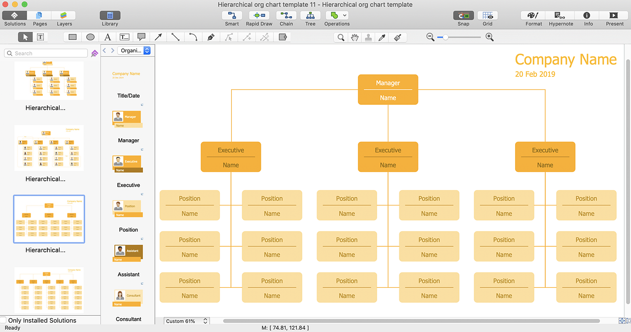 Organizational Chart Of A Company With Names