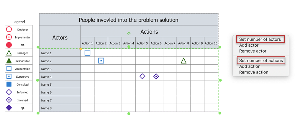 involvement-matrix