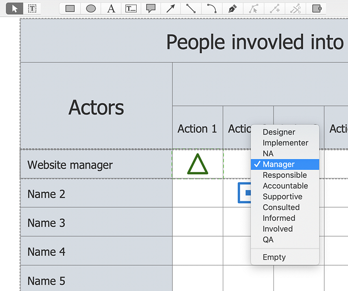 involvement-matrix