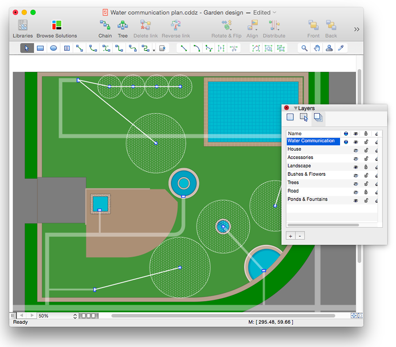 Creating Landscape and Garden Design Drawings| ConceptDraw HelpDesk