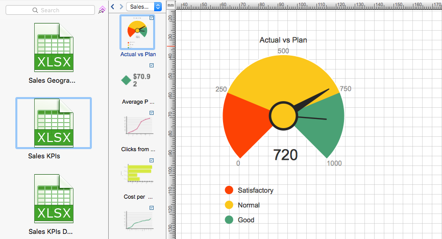 sales-dashboard