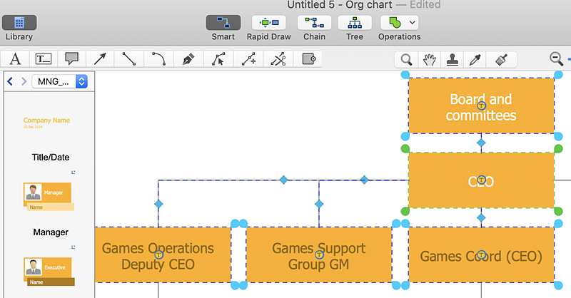 Matrix  organizational chart