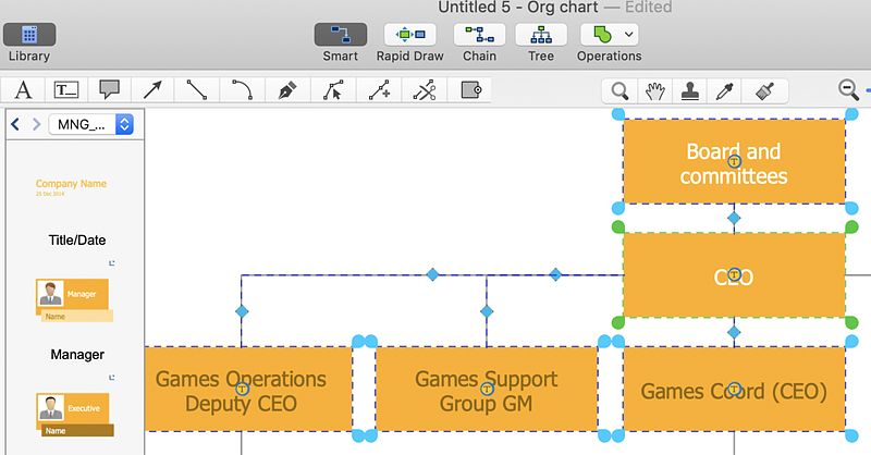 How To Create A Matrix Organizational Chart