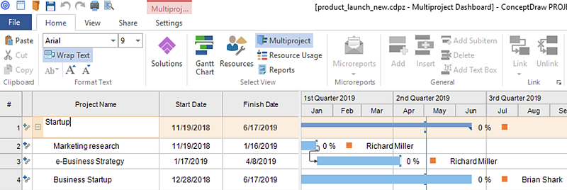 multiproject-dashboard-conceptdraw-project-win