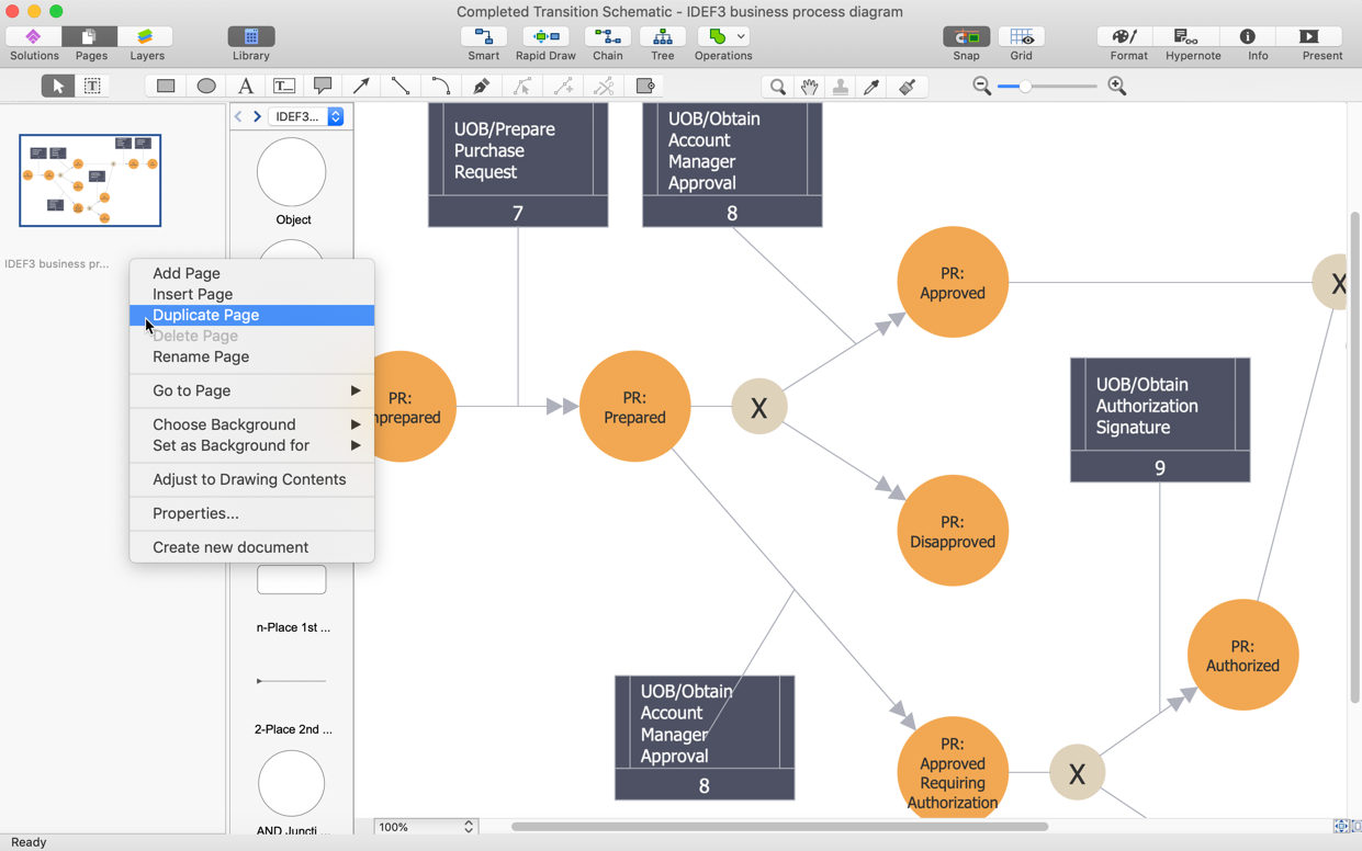 Create-multipage-template