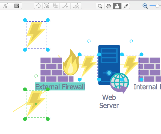 Create A Network Security Diagram