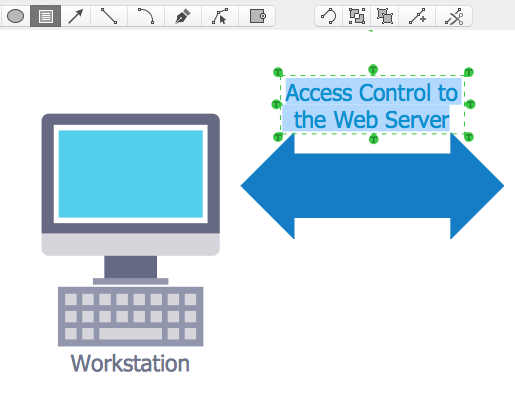 Create A Network Security Diagram
