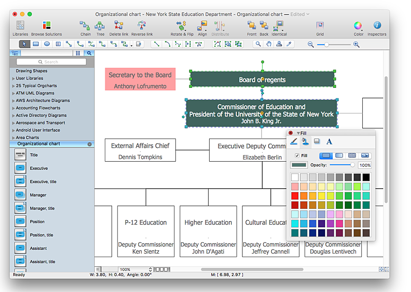 create an organizational chart
