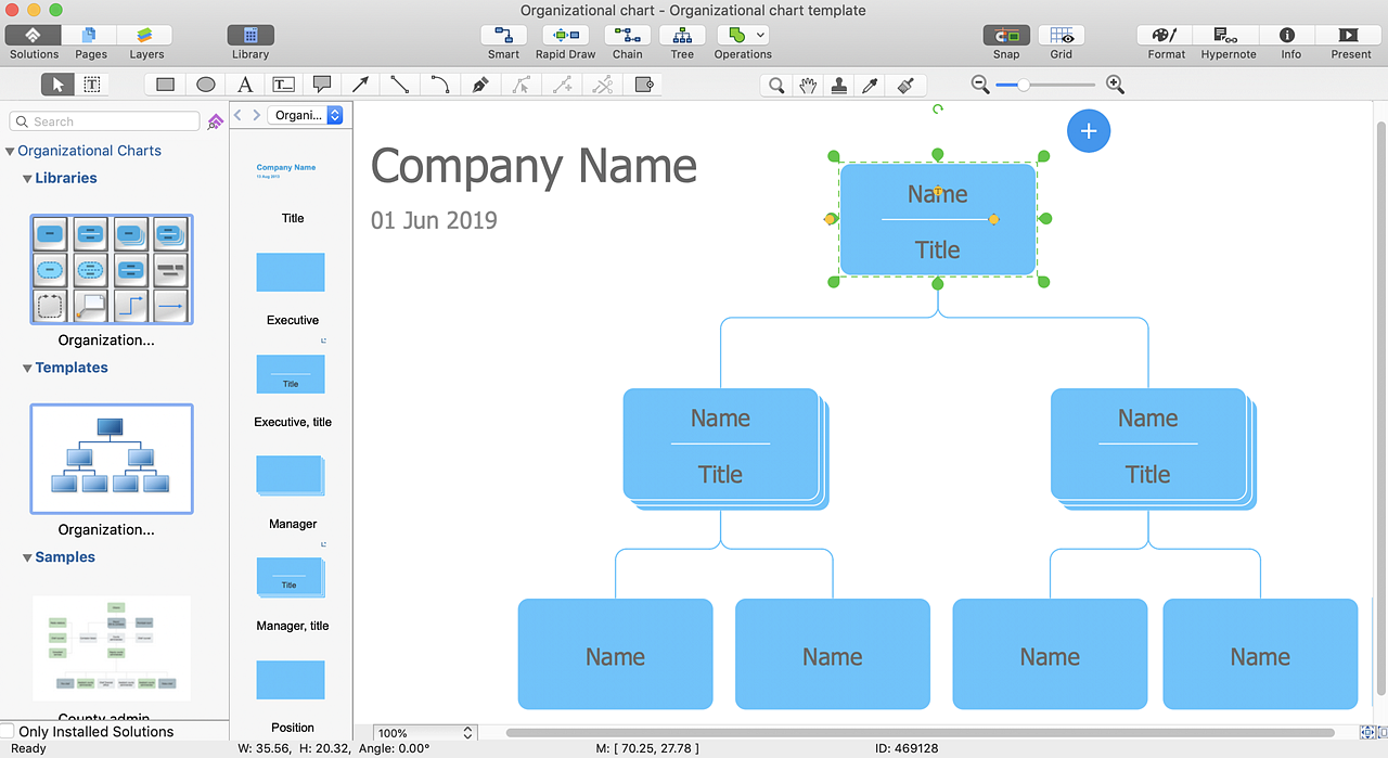 Org Chart Format