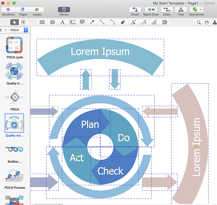 pdca-diagram