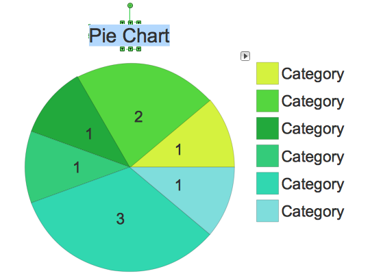 Creating a Pie chart| ConceptDraw HelpDesk