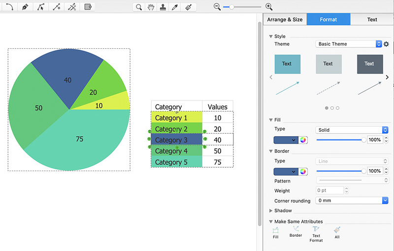 pie-chart