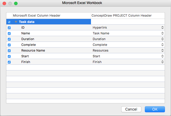 importing project data from ms excel into conceptdraw project microsoft project in excel