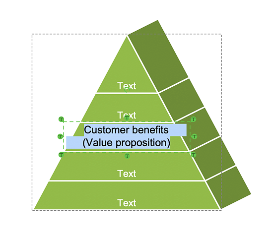 marketing-chart-pyramid