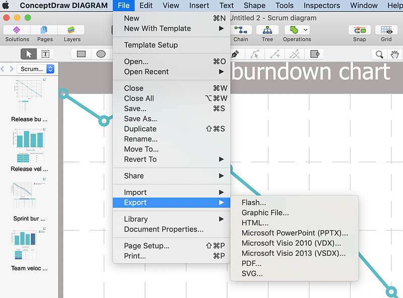 agile-project-management-release-burndown-chart