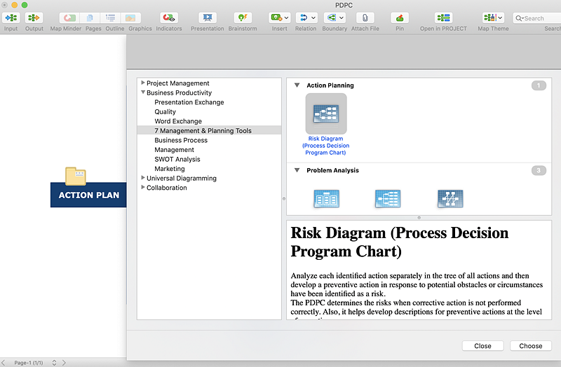 risk-diagram