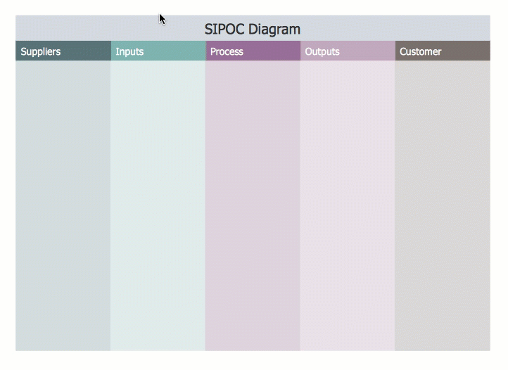 sipoc-diagram-template