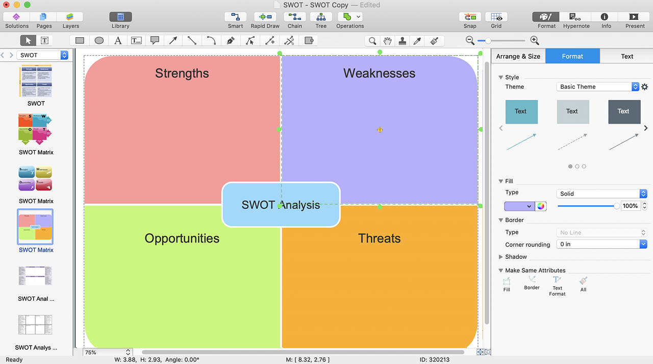 swot analysis template