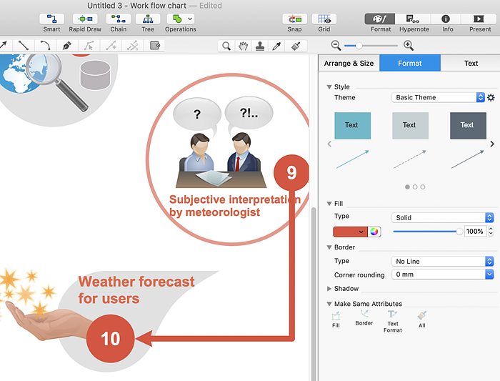 workflow-diagram