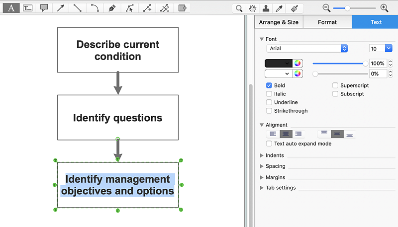 create-tqm-diagram