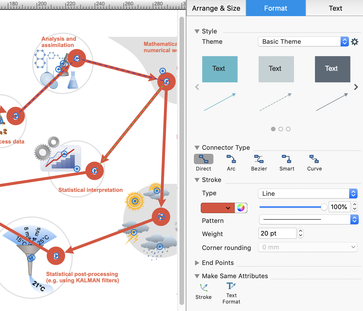 powerpoint-conceptdraw-workflow-diagram