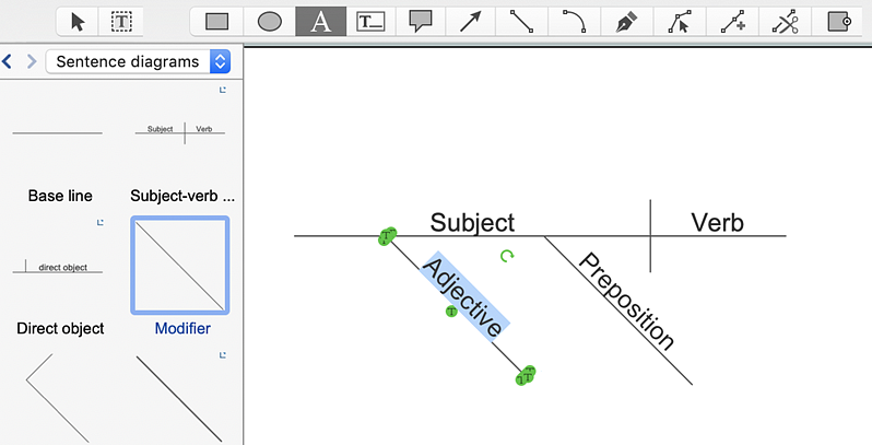 sentence diagram