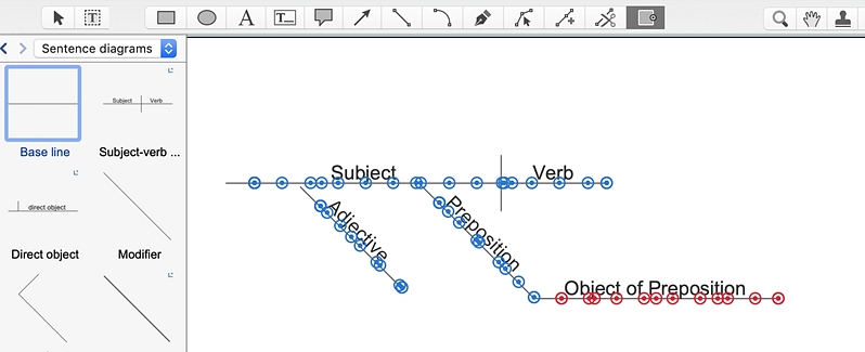 sentence diagram