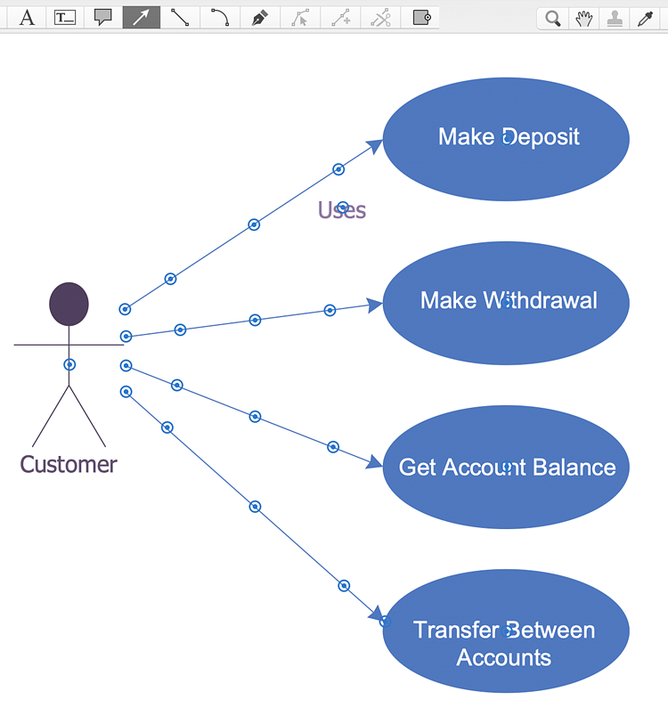 atm-use-case-diagram