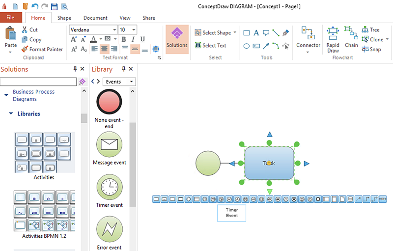Creating a BPMN Diagram | ConceptDraw HelpDesk