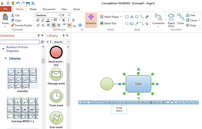 bpmn-border-event-diagram