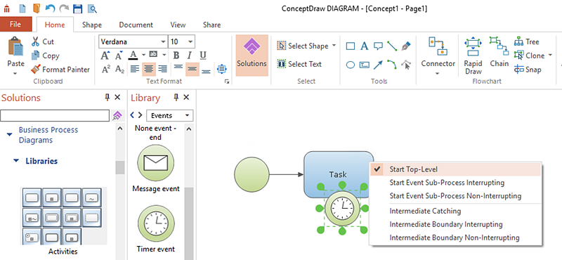 bpmn-border-event-diagram