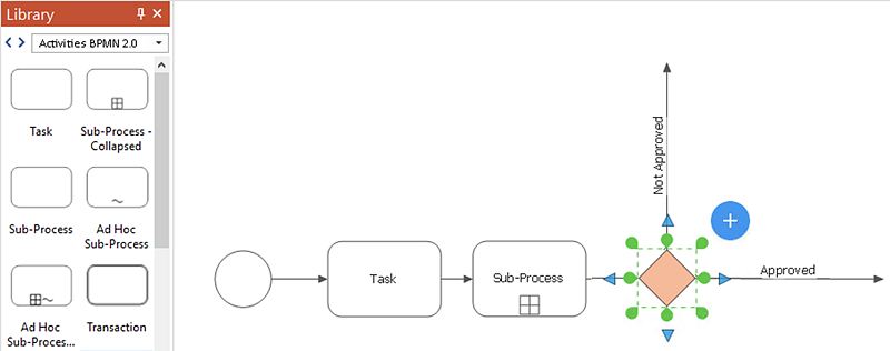 bpmn-diagram