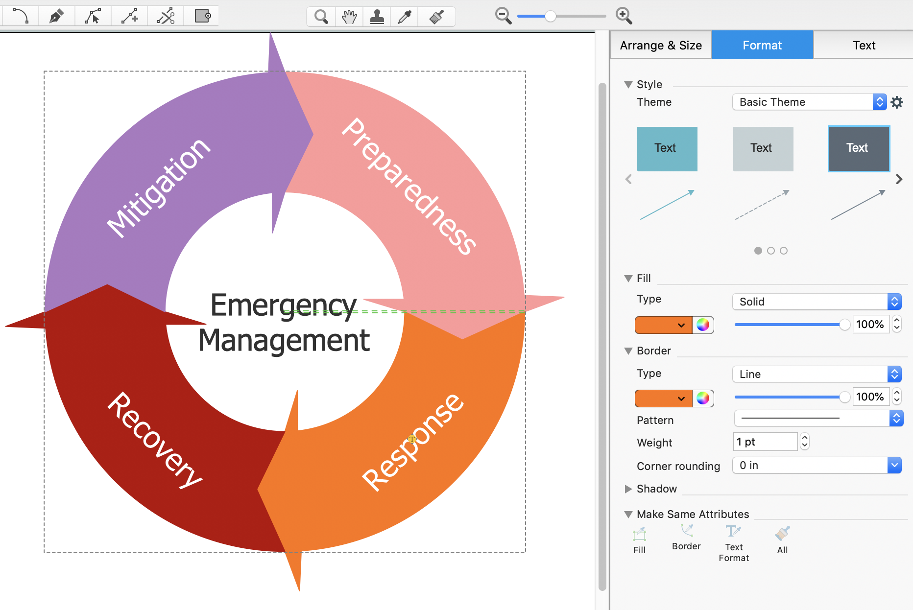 circular arrows diagram