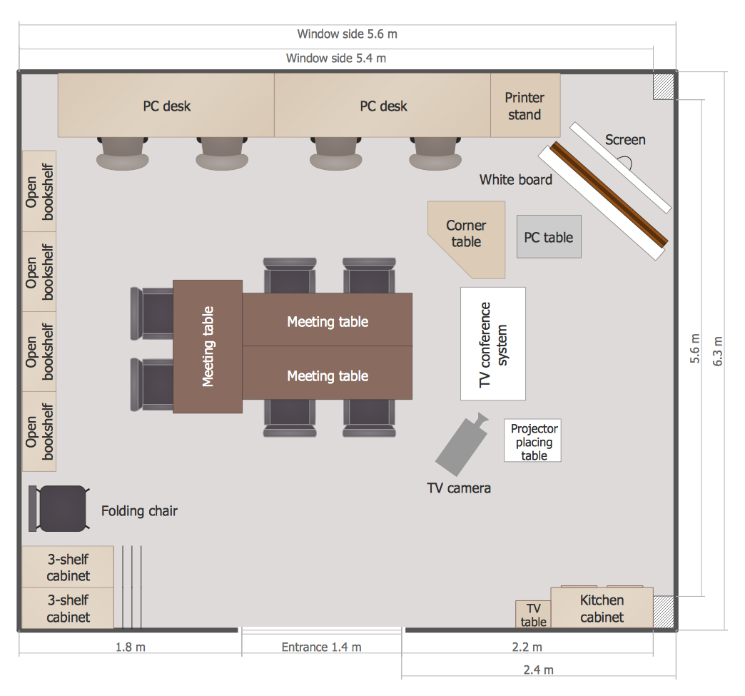 Classroom  layout