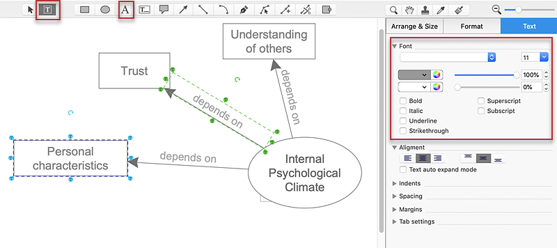 concept-map