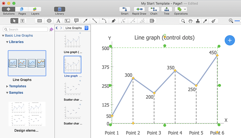 draw-line-charts