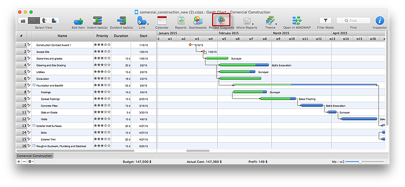 Drawing a Project Gantt Chart | ConceptDraw HelpDesk