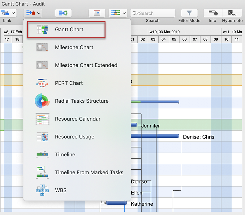 Top How To Draw A Gantt Chart On Paper of the decade Learn more here ...